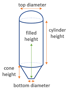 Dome Roof  Cone Tank