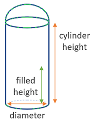 Dome Top Tank