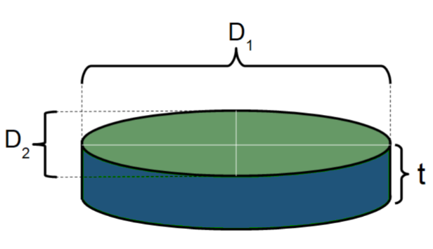 Elliptical Tank