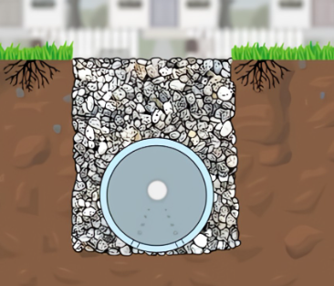 french drain gravel calculator